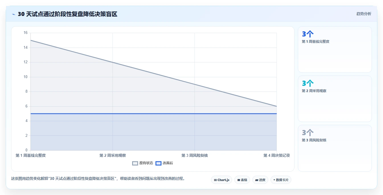 研发团队必备:2026年最值得投资的5款开发工具