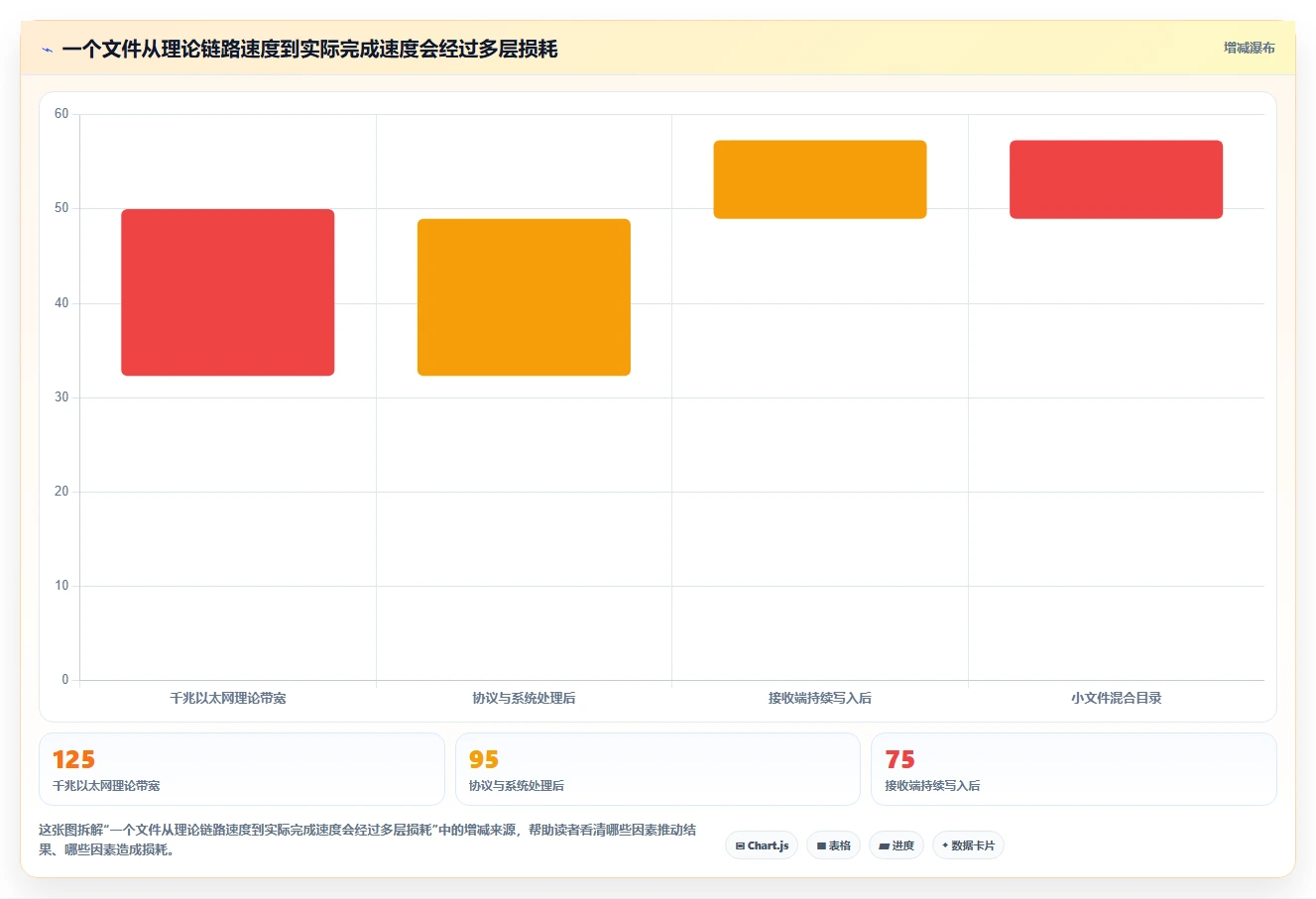 2026年必看:6款高效局域网共享工具全面对比