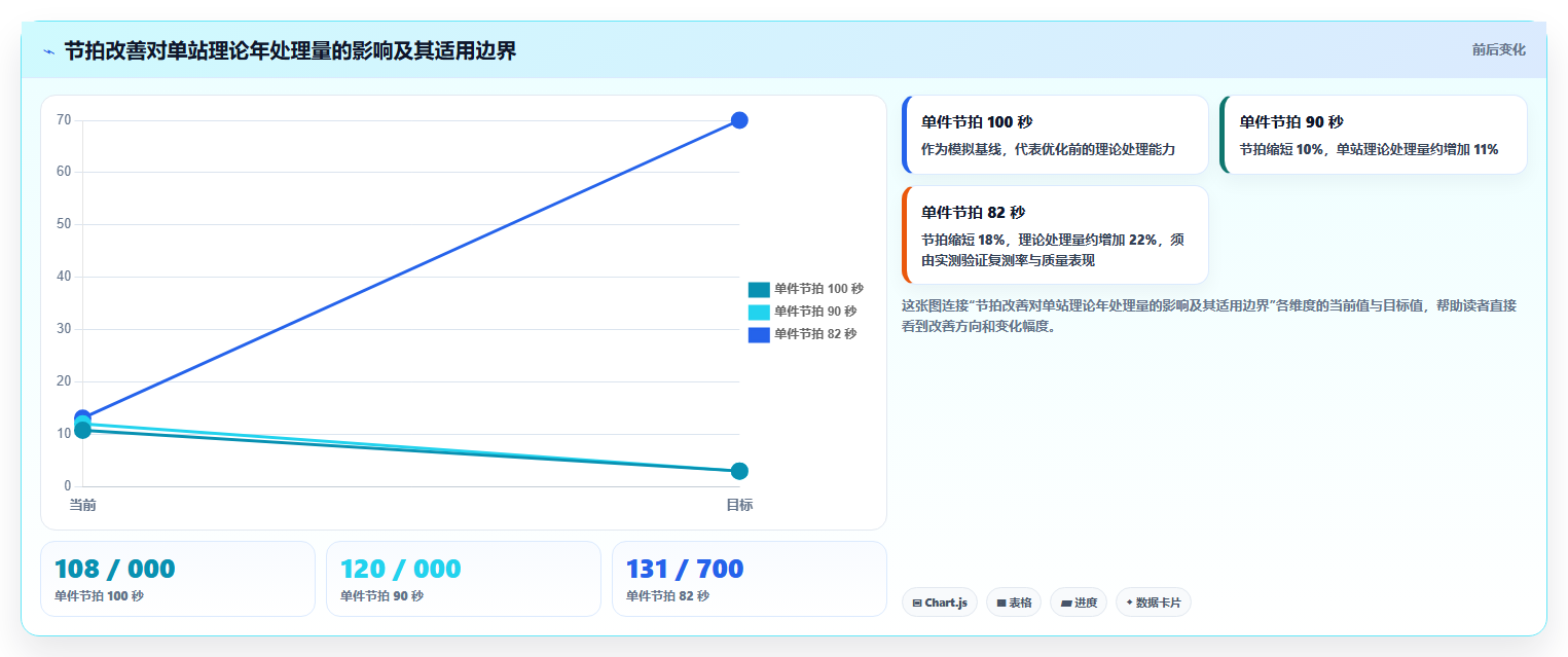 提升测试效率！2026年最值得投资的5大硬件自动化测试平台