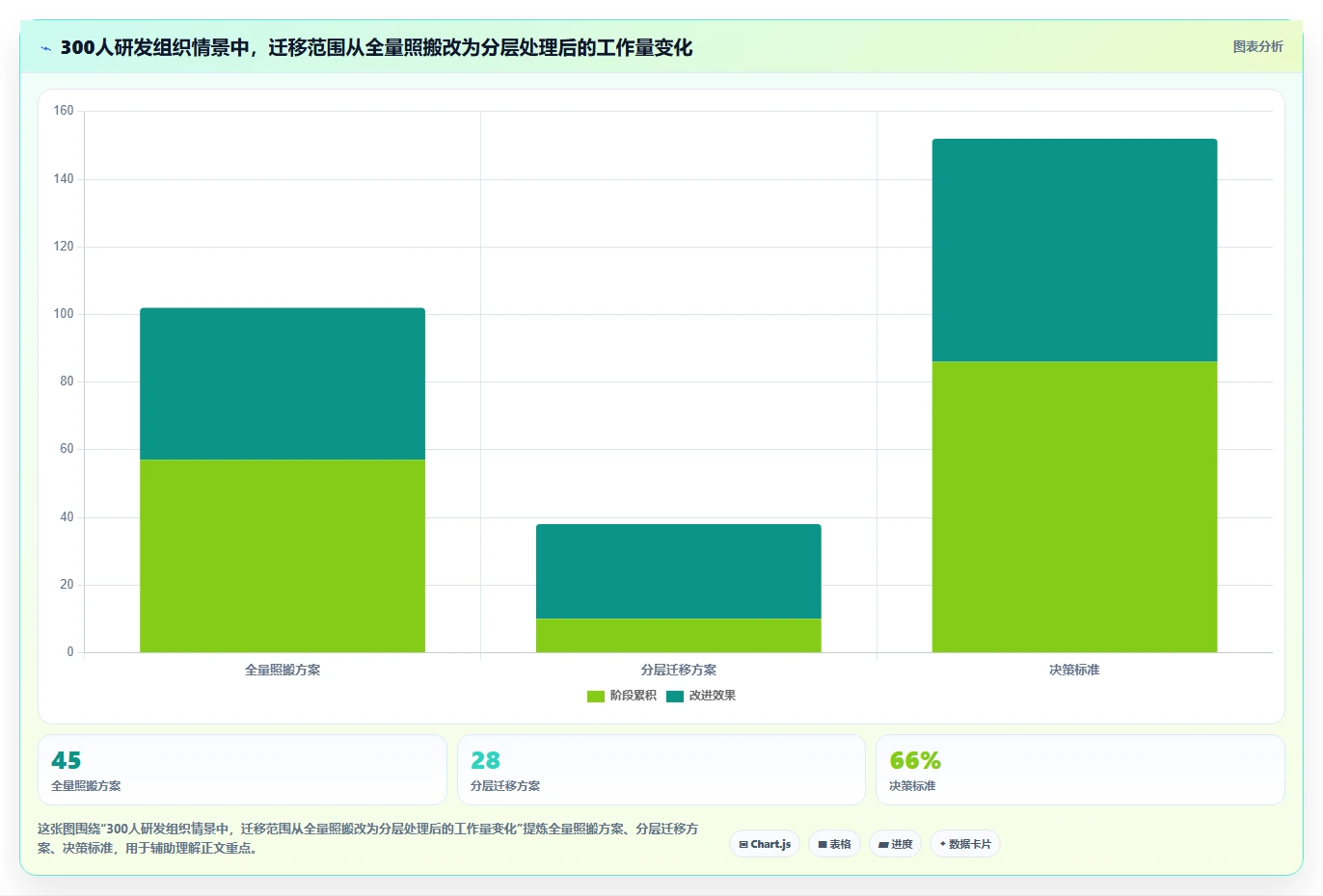 私有化部署 Jira 替代软件哪款功能全面?2026年选型测评指南