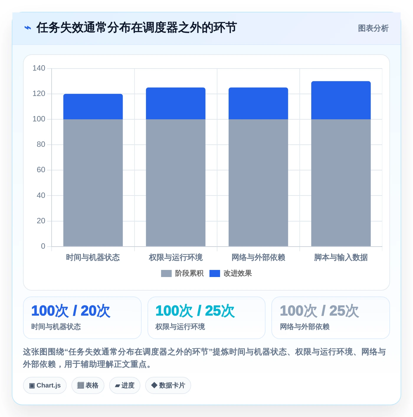 2026年效率之选:6款顶级任务计划程序本地软件全面对比