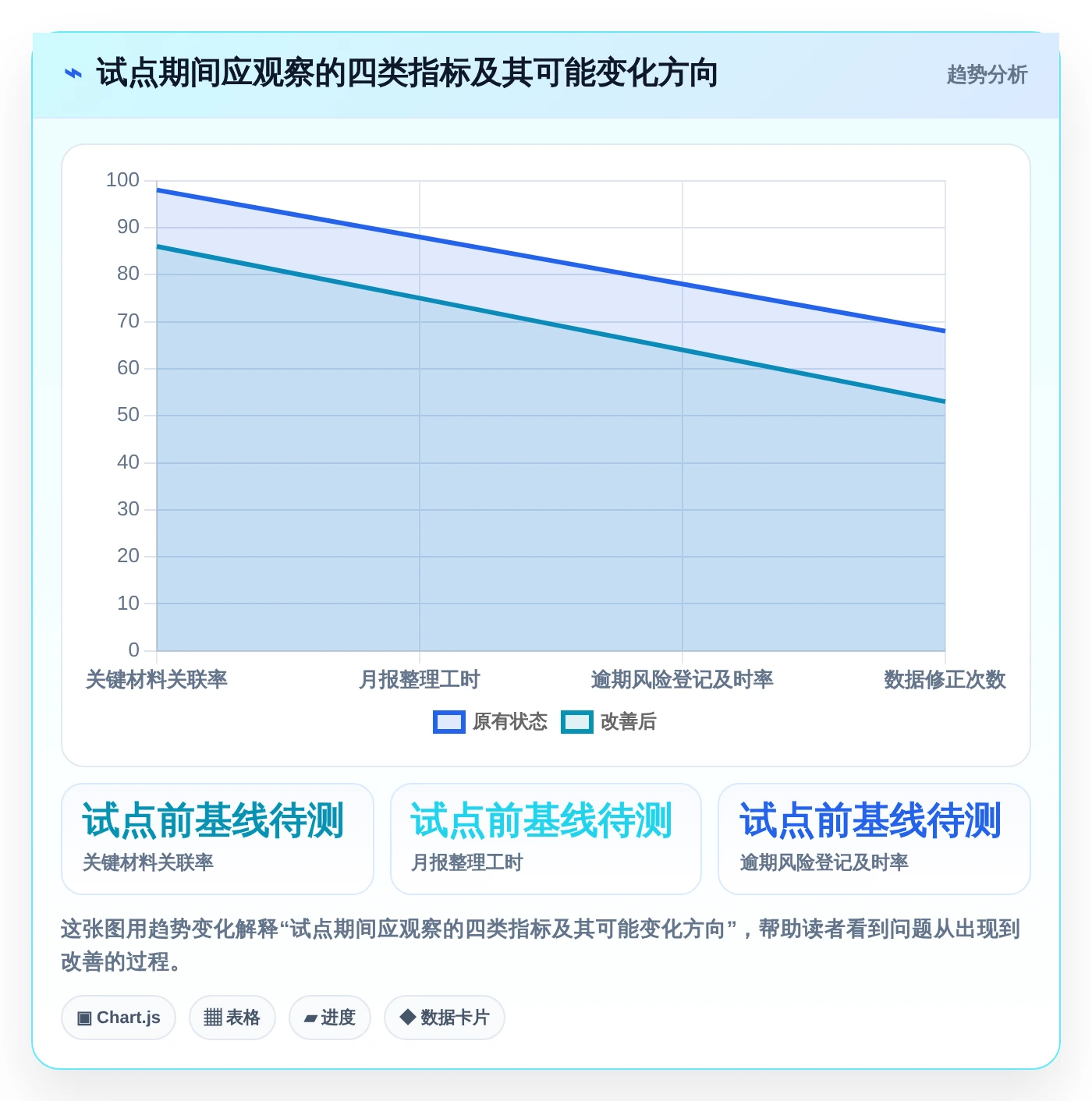 项目管理利器:2026年最值得投资的5款咸阳市科技计划项目管理系统