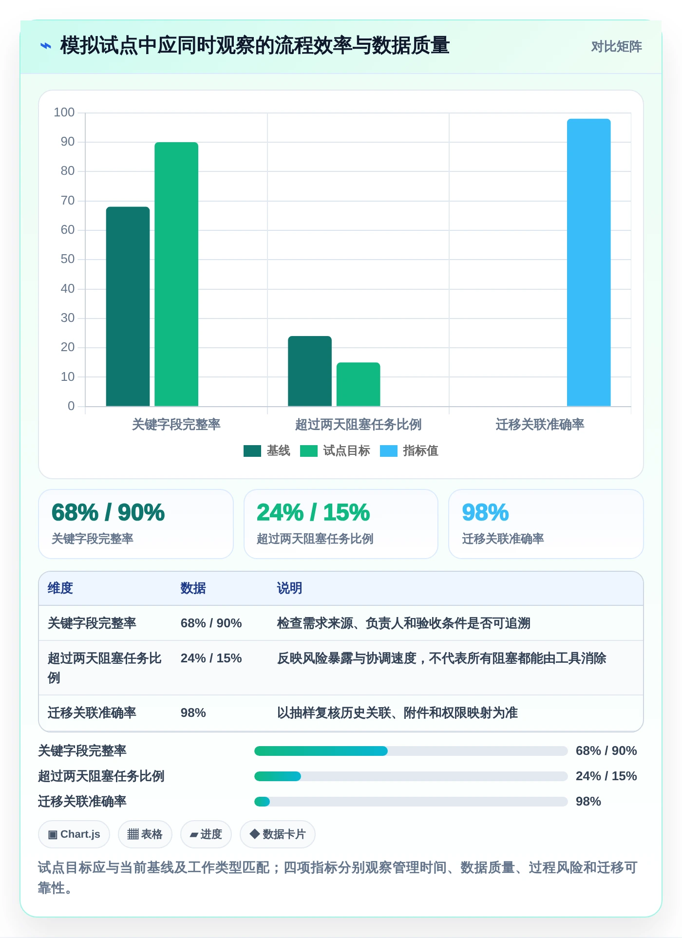 效率与创新并重:8款2026年值得关注的企业管理软件开发工具