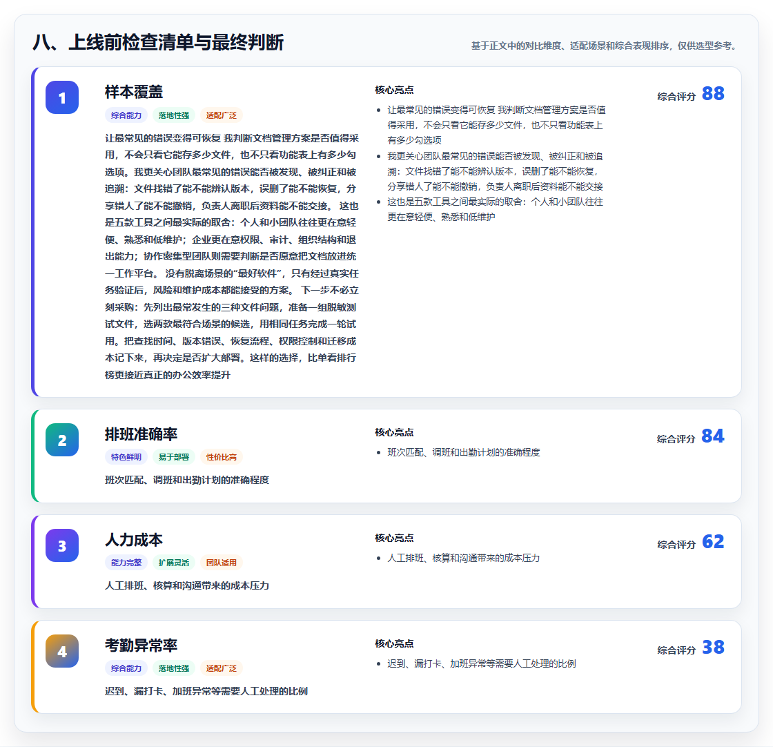 八、上线前检查清单与最终判断