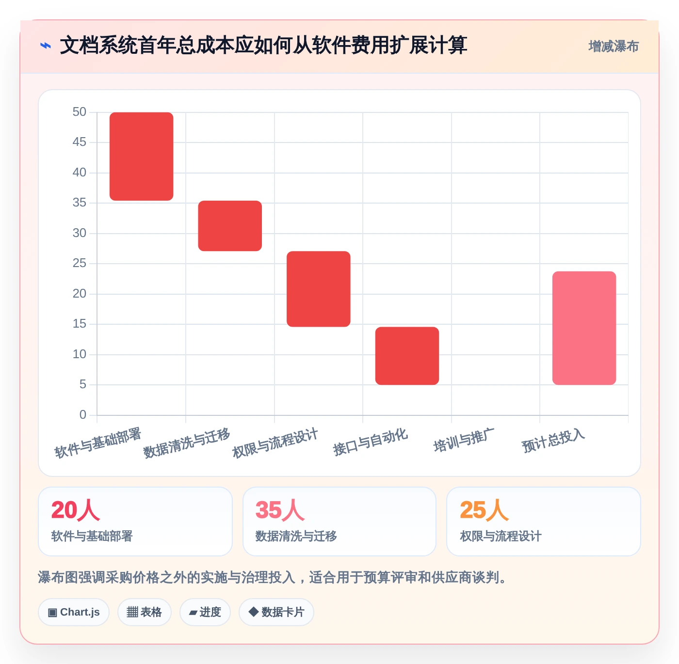 项目管理新趋势：2026年伊登云文档管理系统工具盘点，6款助力效率提升