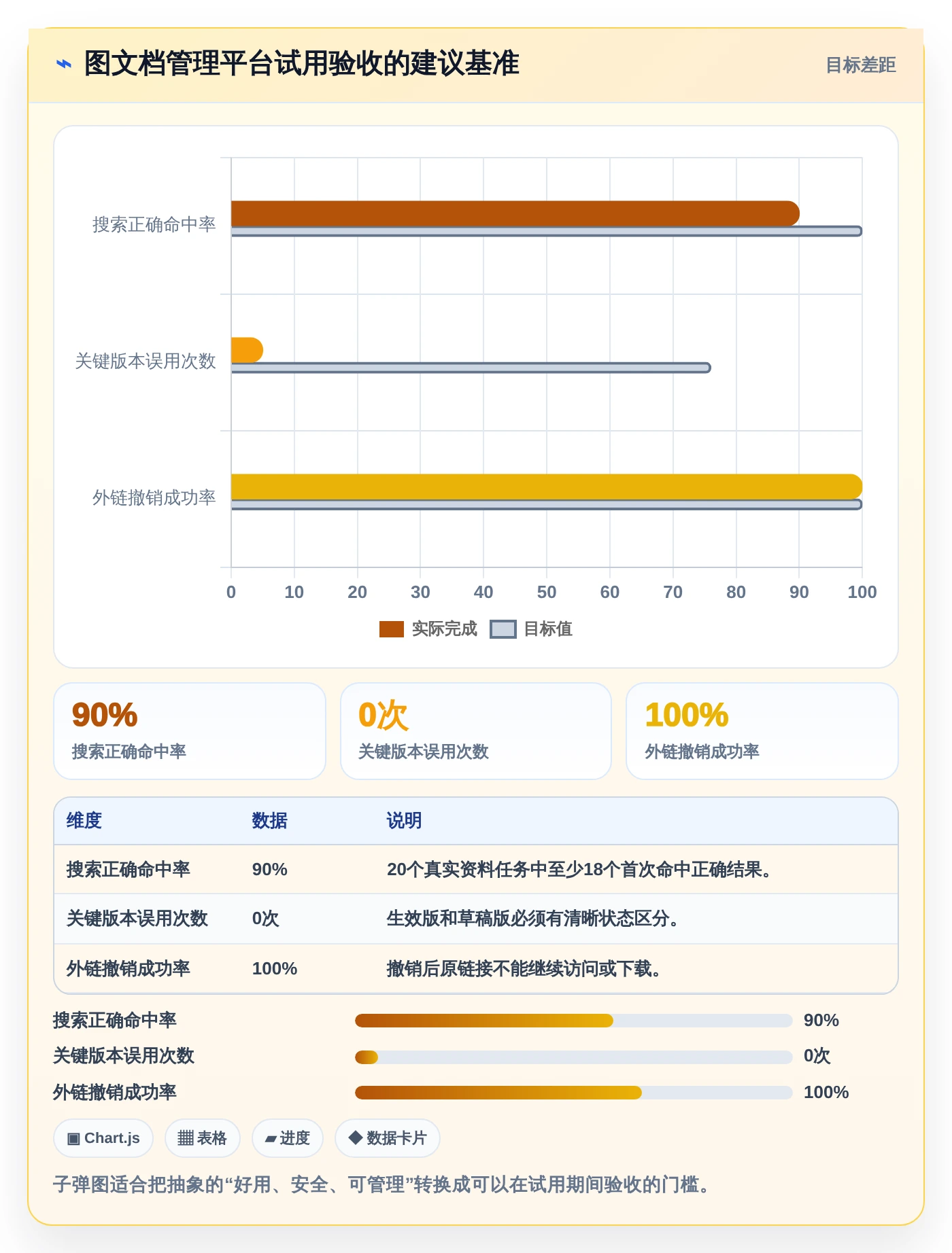 提升效率必备:2026年值得关注的6大图文档管理软件哪个好