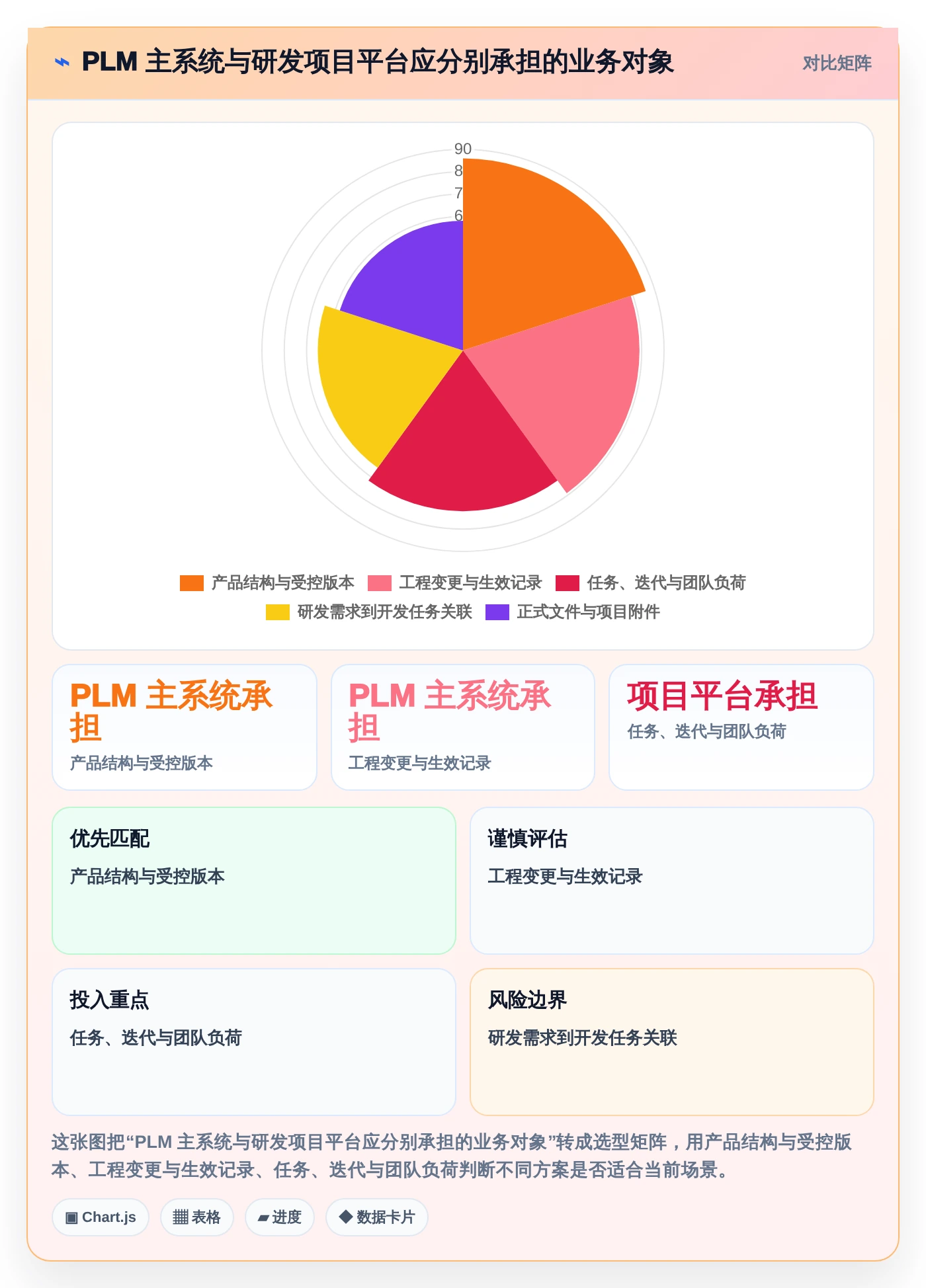 项目经理必读:2026年梅特勒plm项目管理系统选型指南,8款顶级工具深度分析