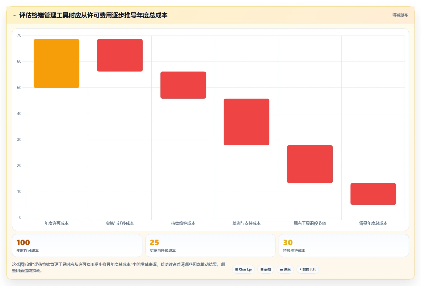 2026年必备:6款最强大的win11管理软件工具全面对比