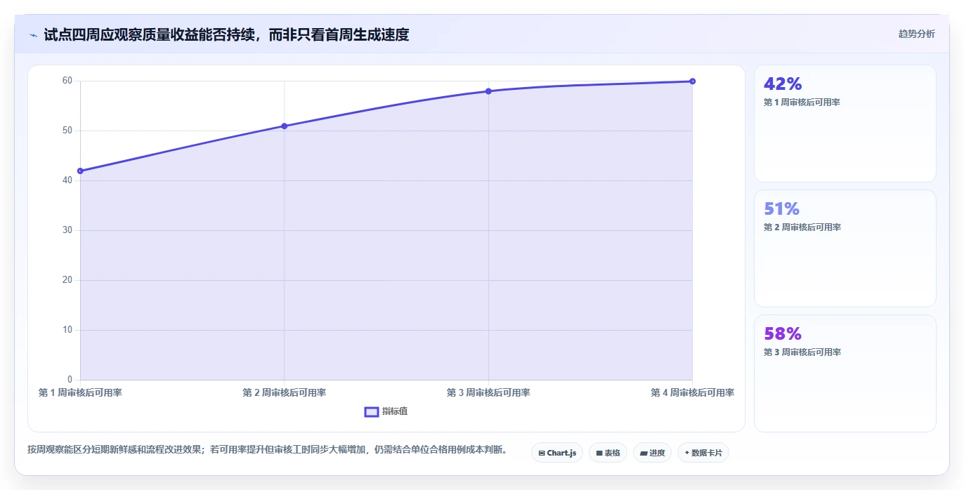 提升测试质量:2026年不可错过的8款自动写测试用例工具推荐