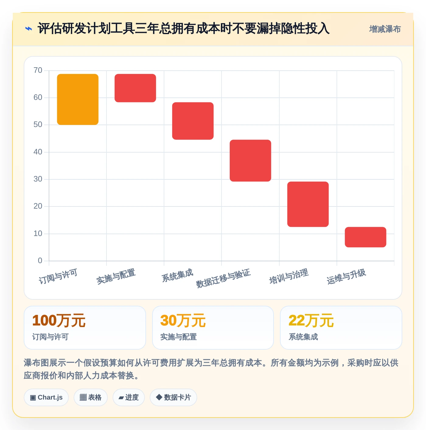 高效研发管理:2026年8款优秀立项计划表工具推荐
