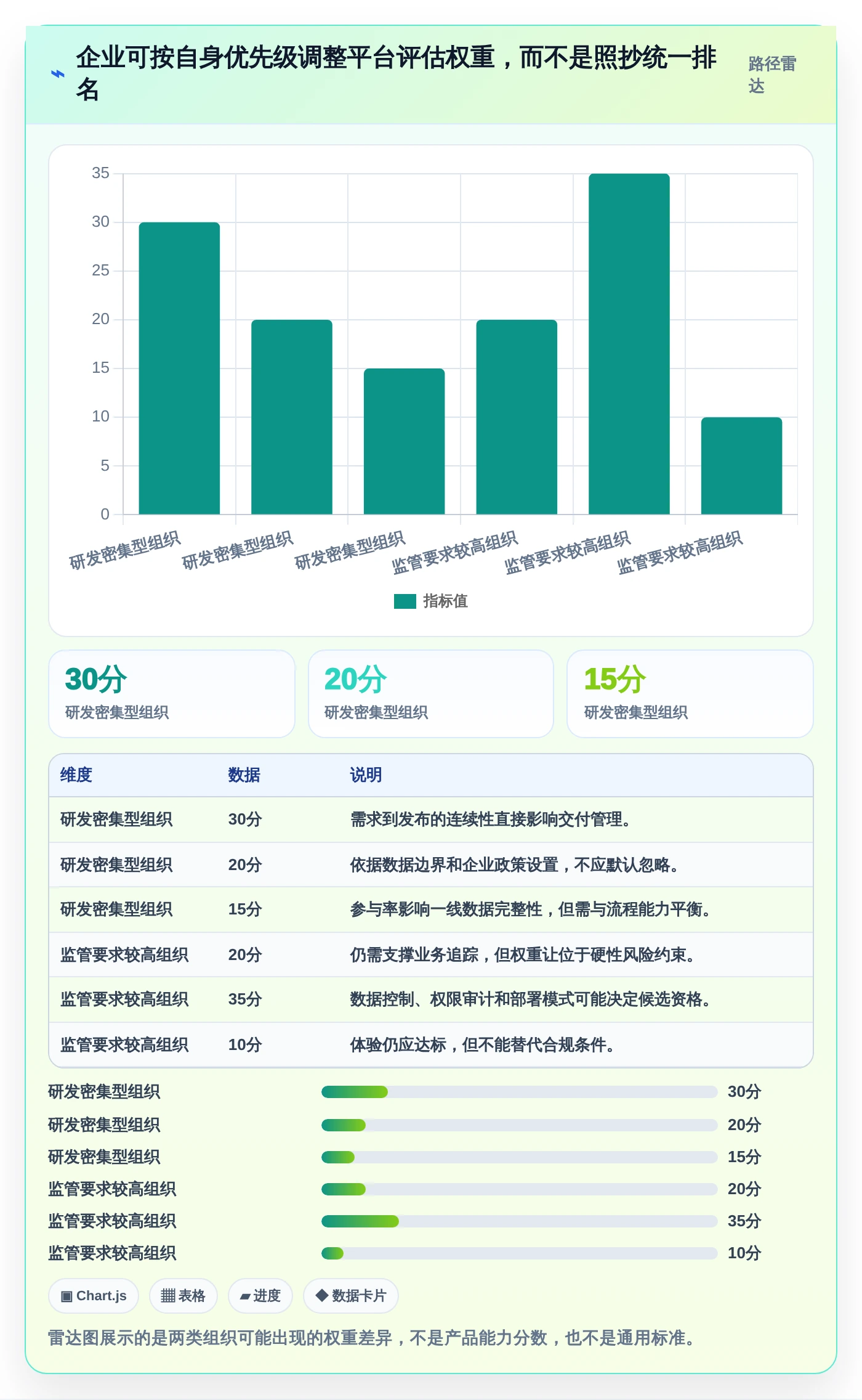 企业必看:2026年软件管理平台有哪些最佳选择?5大工具推荐