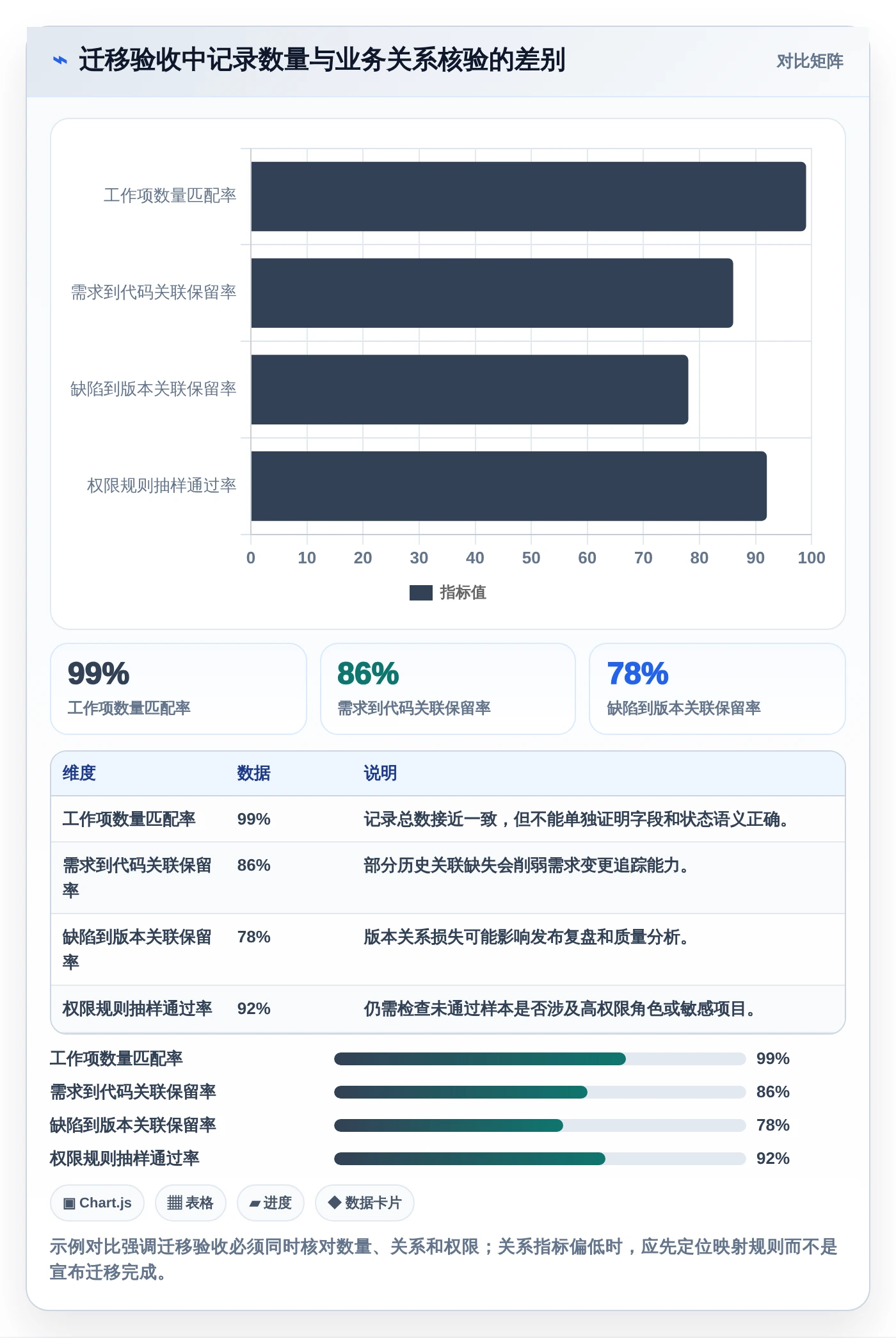 2026年信创开发实验平台大盘点:6款最受欢迎的研发管理工具