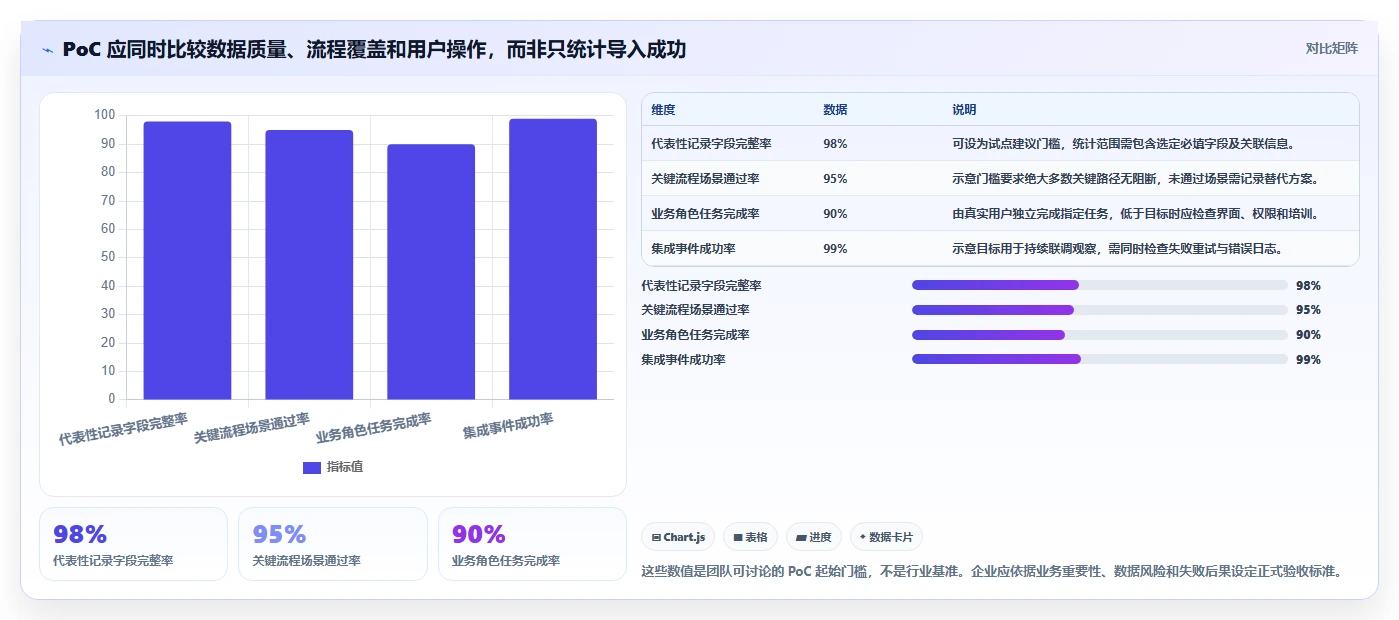 2026年Jira国产替代方案选型指南:5款企业级研发管理平台对比