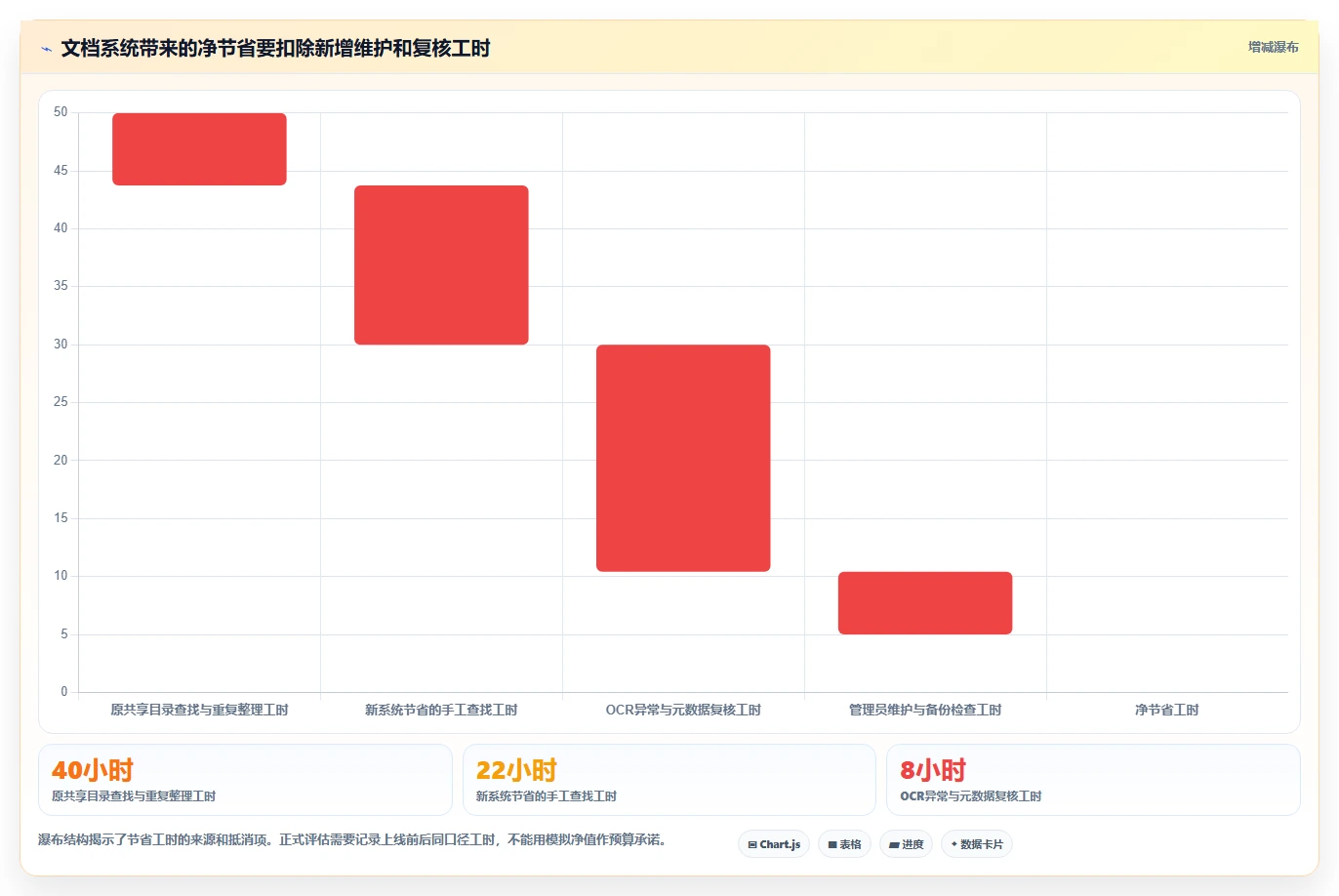 提升效率神器:2026年最值得尝试的5大Linux文档管理软件