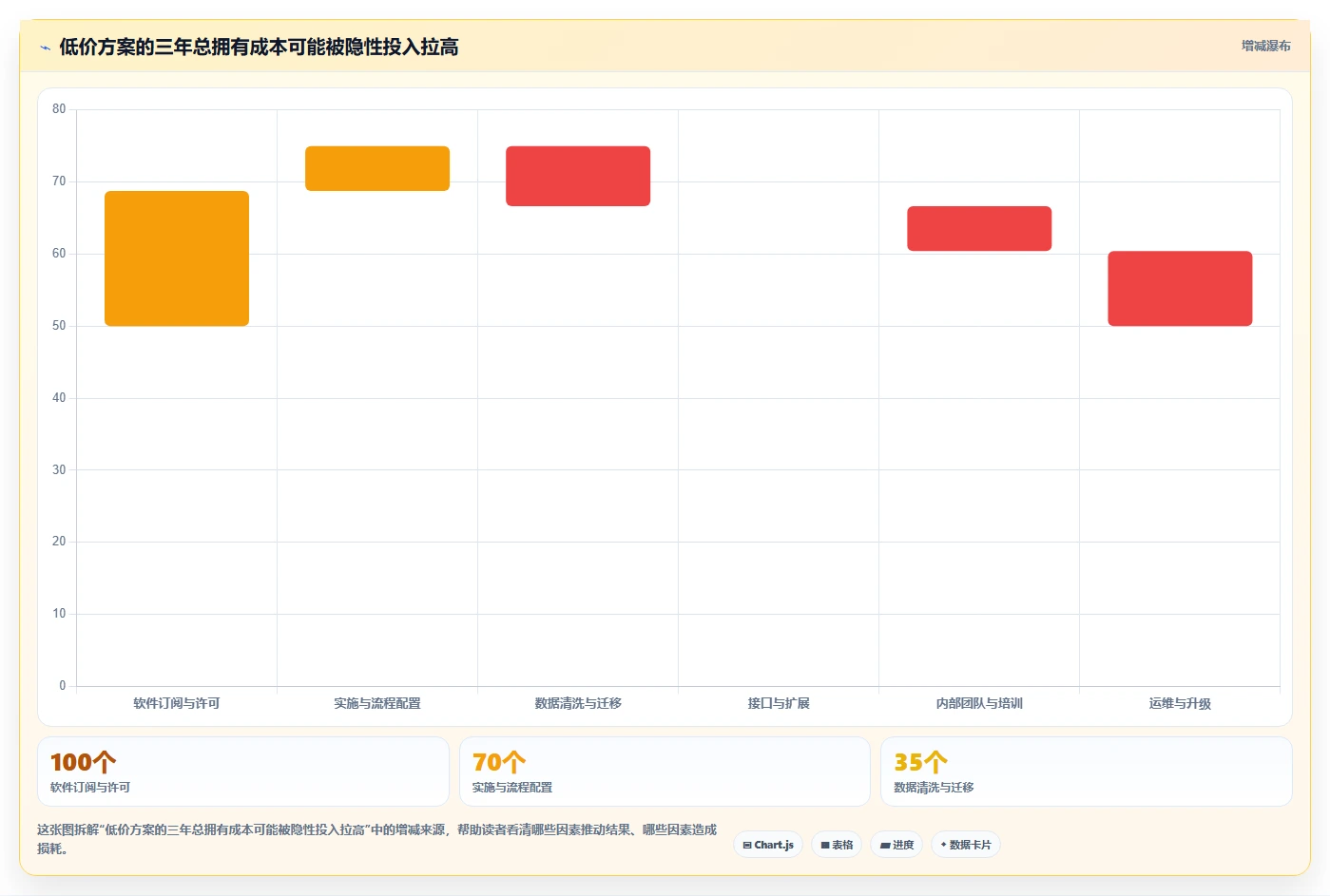 选对工具事半功倍：2026年5款顶级企业经营管理一般的应用软件深度分析