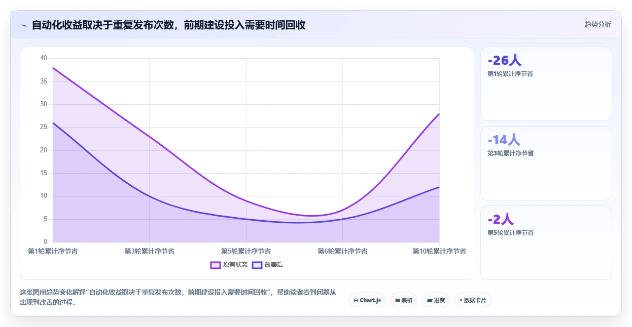 提升测试效率:2026年最值得关注的5款软件黑盒测试器深度分析