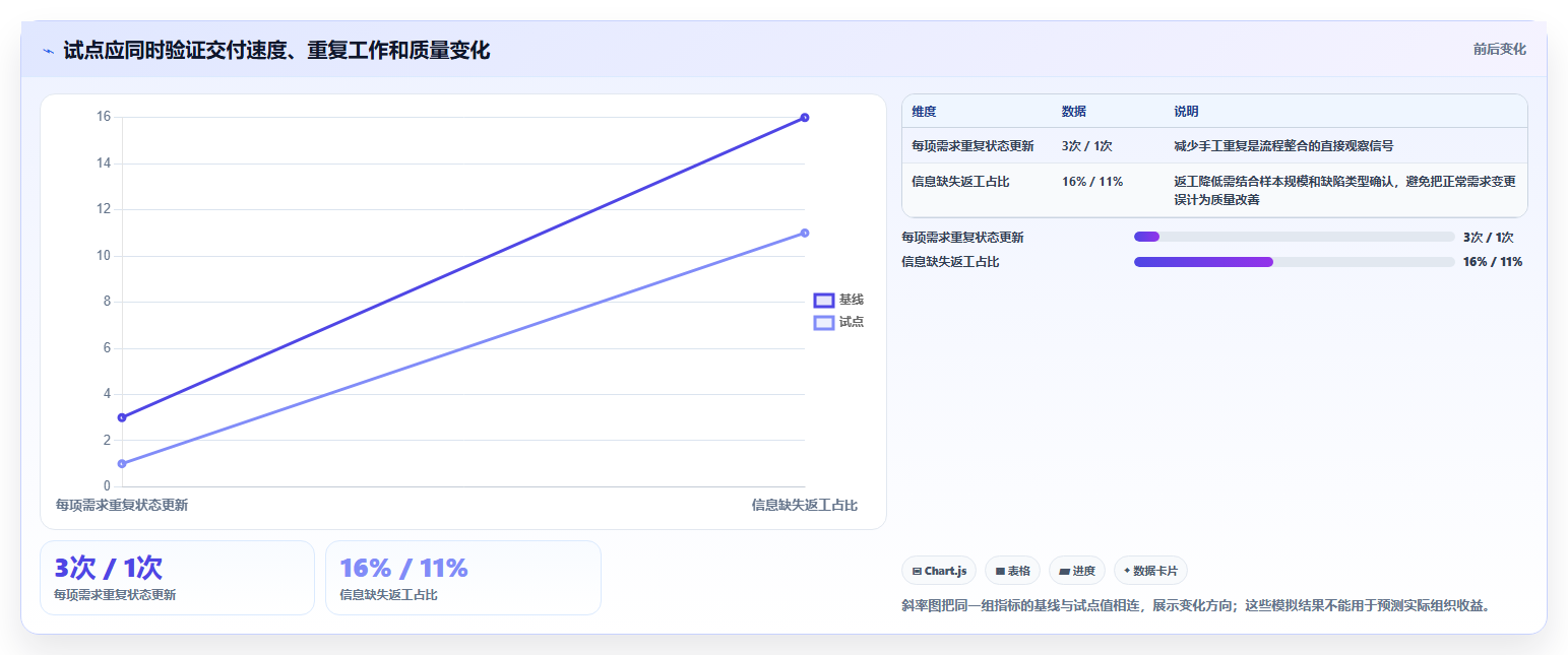 2026年效率革命:6大工作系统工具对比,助你事半功倍