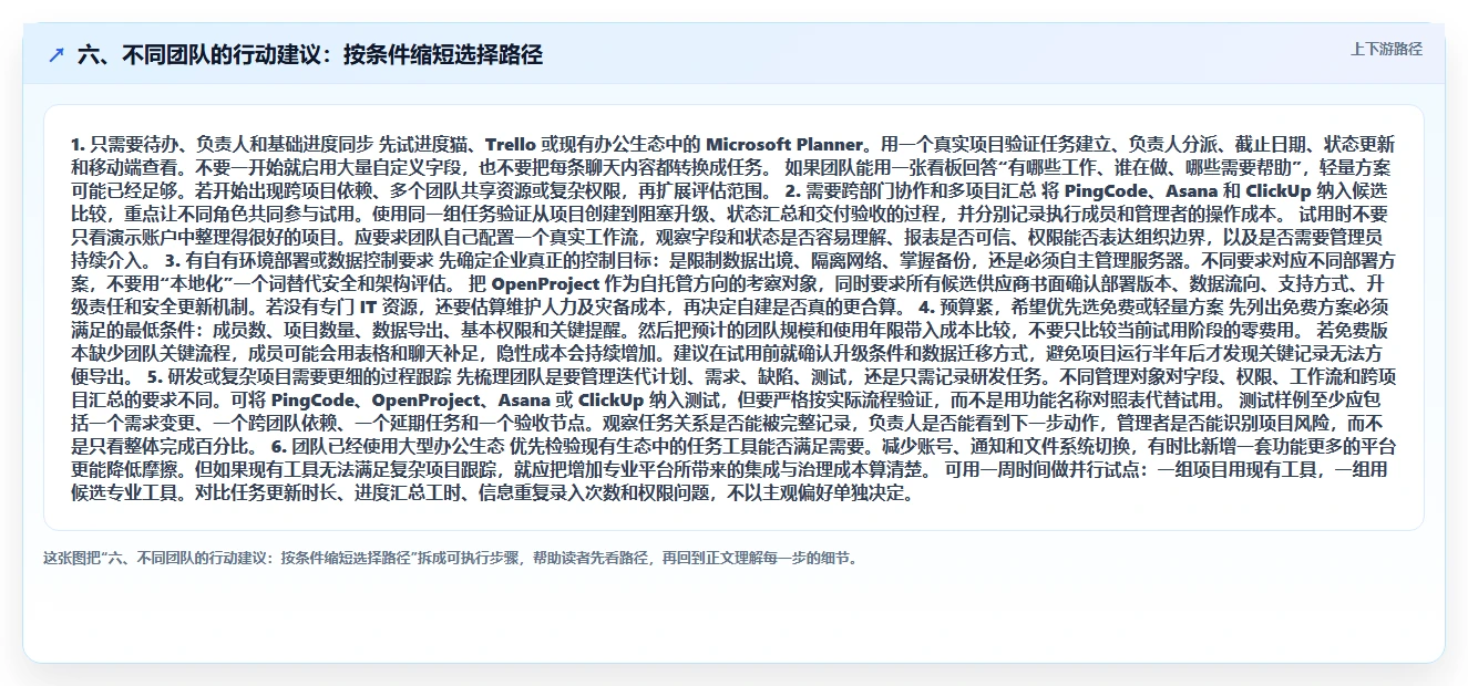 六、不同团队的行动建议：按条件缩短选择路径