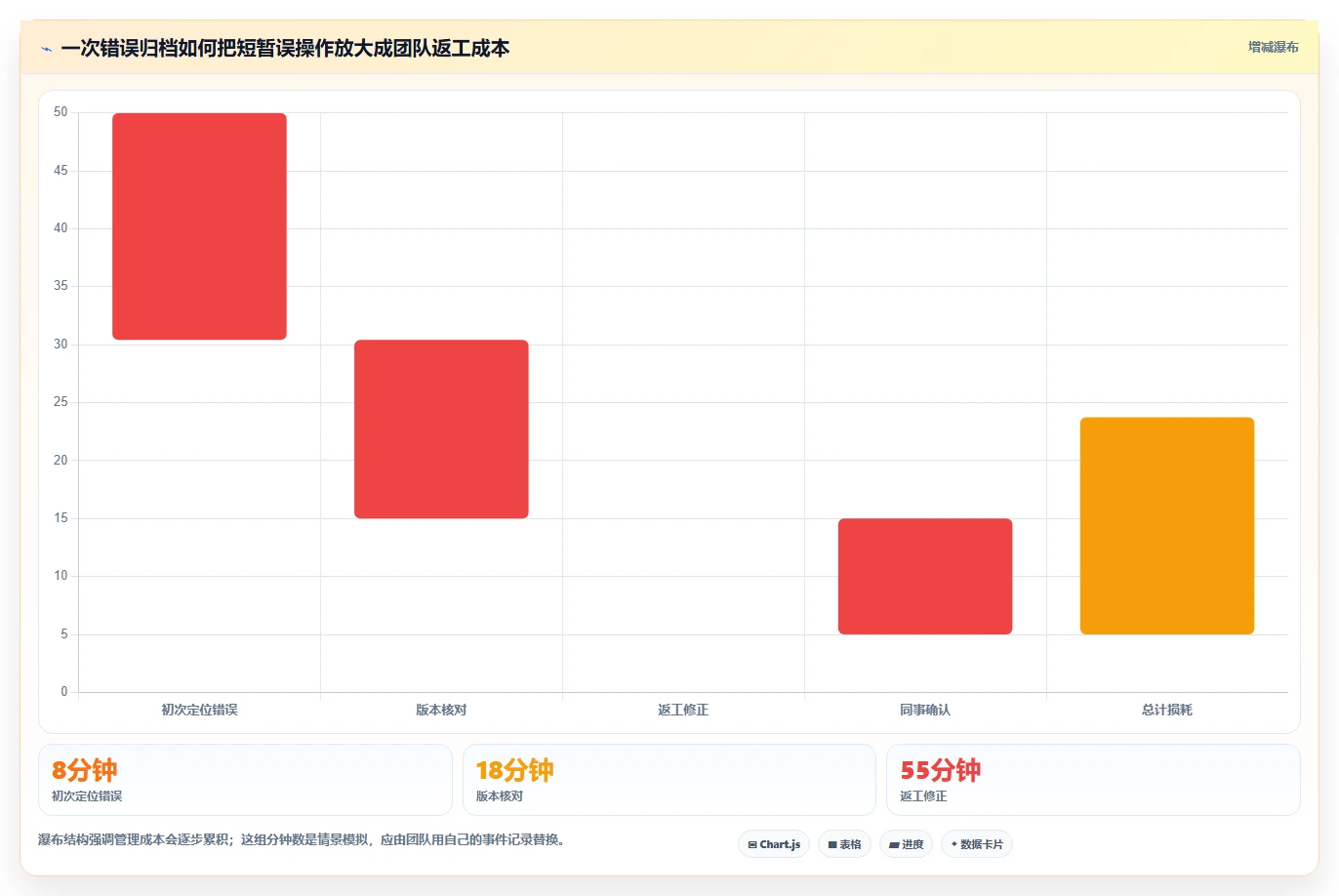 提升文档管理效率:2026年5大固乔文件管家软件推荐及选型指南