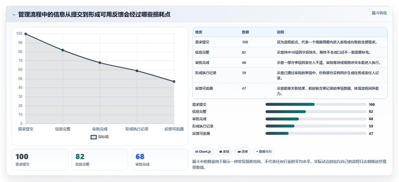 2026年效率之选：6大asp管理系统工具深度对比