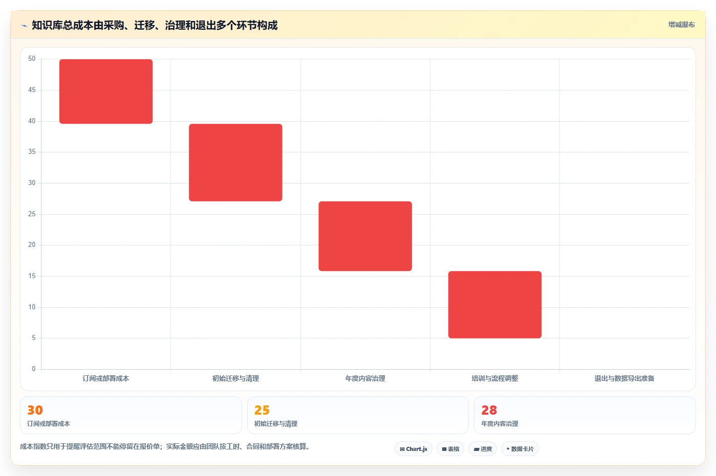 提升团队协作效率:2026年6大知识库文档管理系统工具推荐