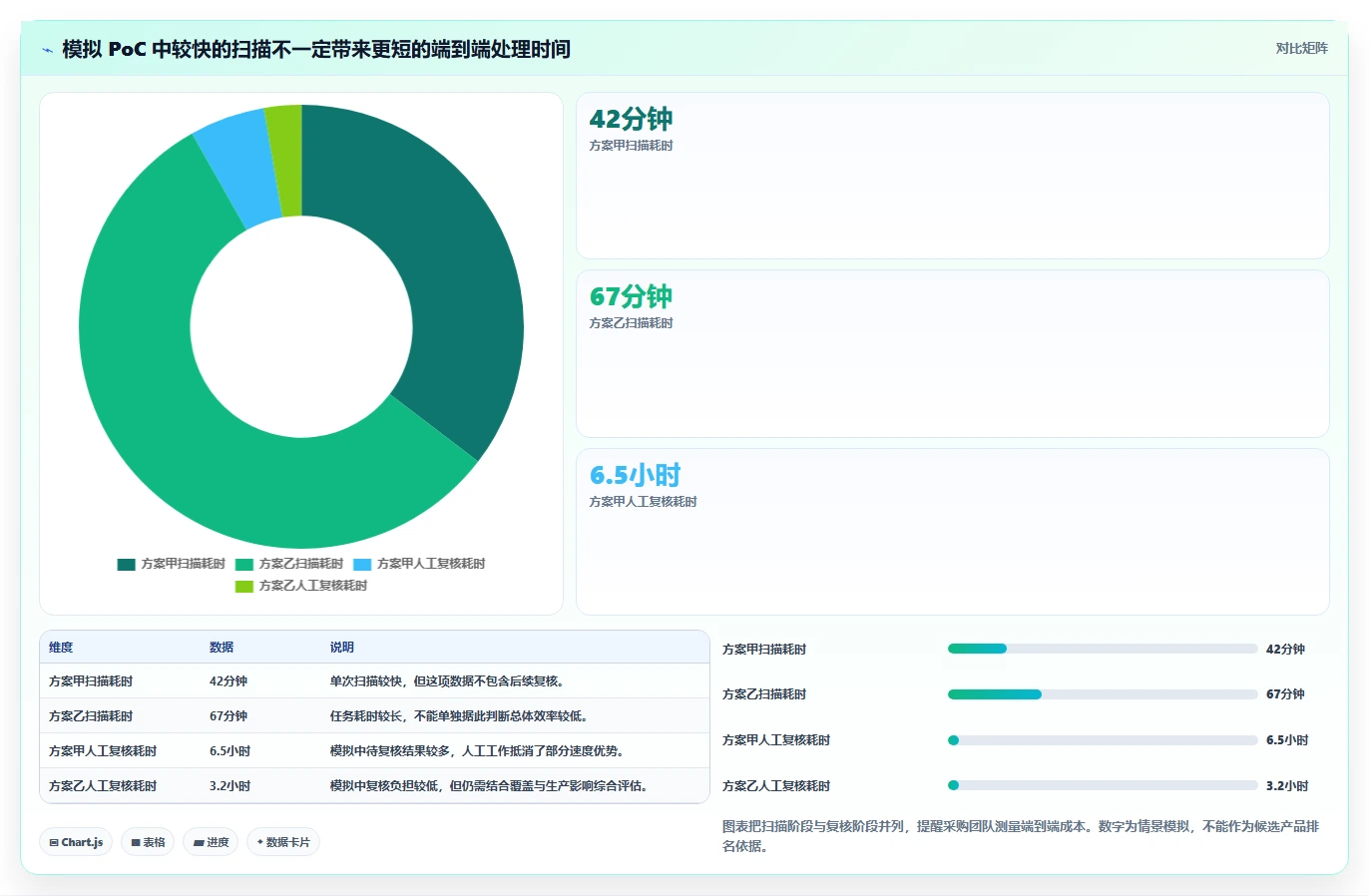 如何选择企业级端口检测工具？2026年最新选型指南