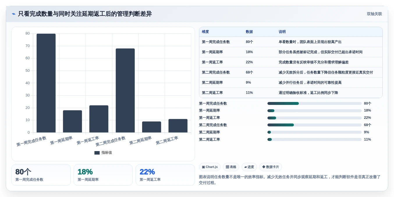 提升工作效率必备:2026年最受欢迎的5大电脑计划任务软件推荐