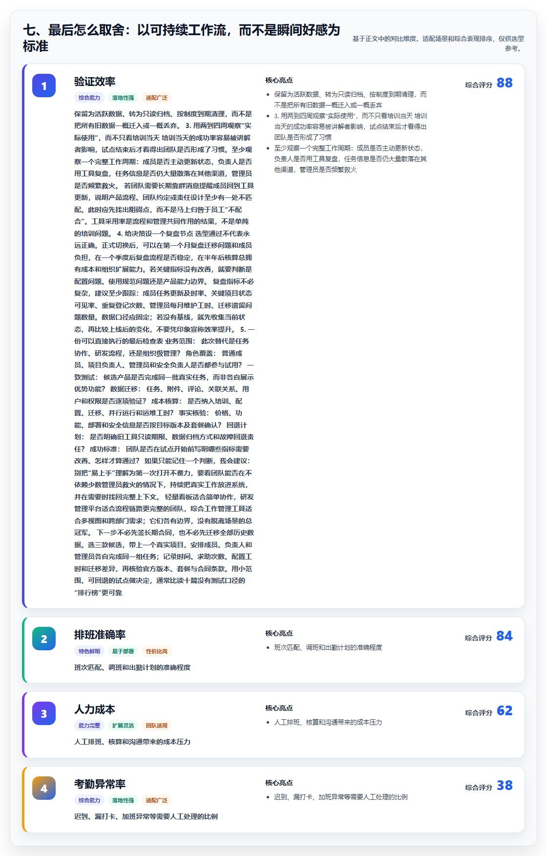 七、最后怎么取舍:以可持续工作流,而不是瞬间好感为标准