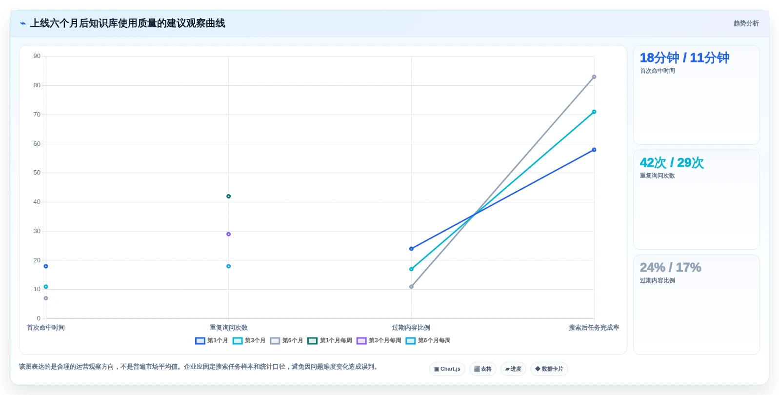 从新手到专家：2026年产品知识库系统选型完全指南