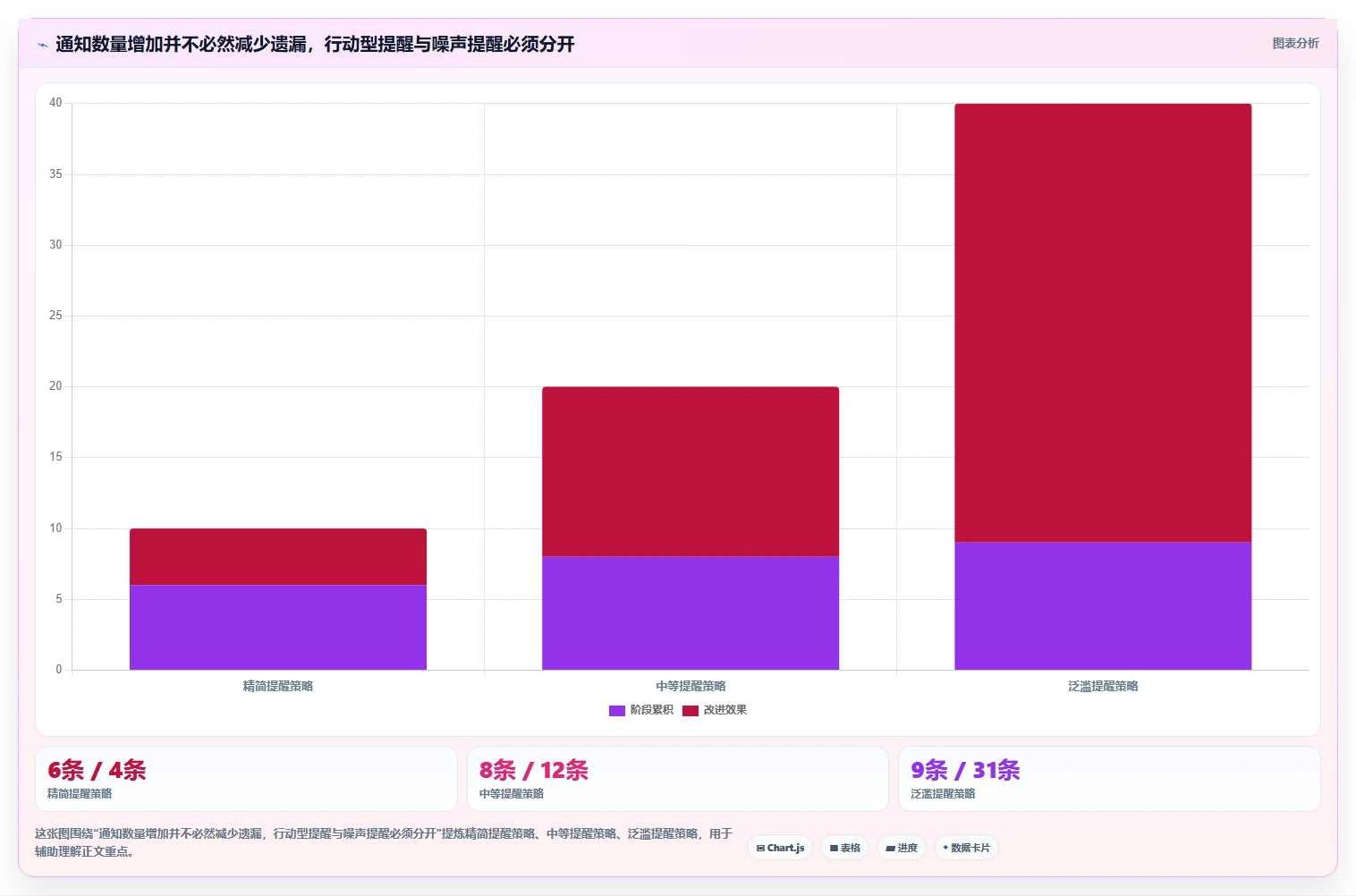 2026年效率神器：8款顶尖工作任务清单管理软件大盘点