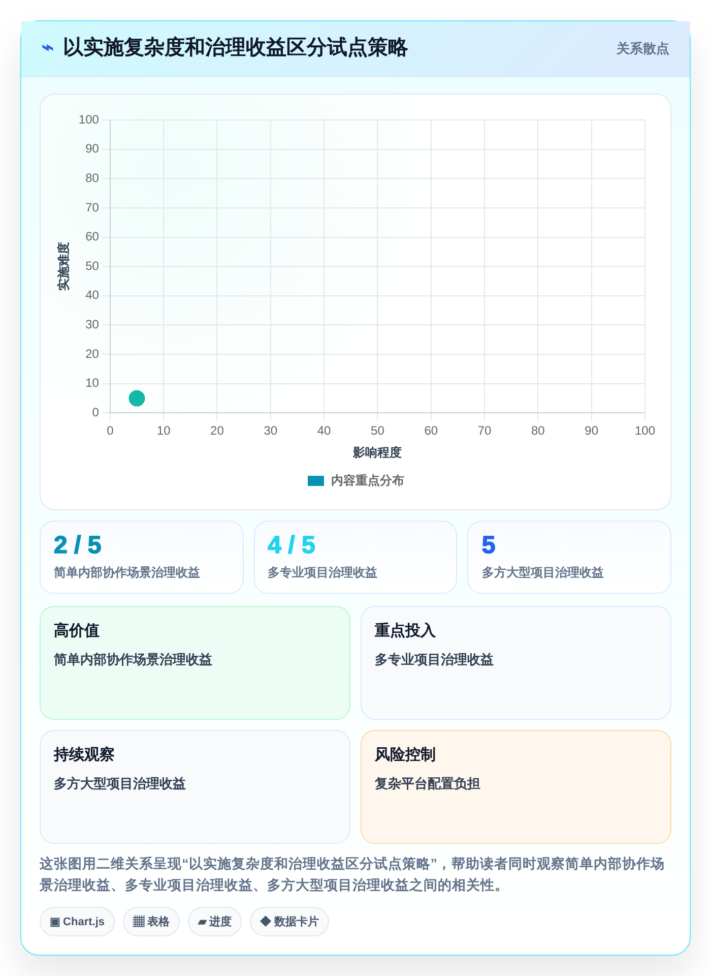 2026年项目图纸管理软件大盘点：6款提升效率的顶级工具