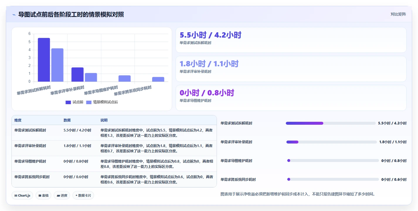 提升测试质量：2026年度10款优秀思维导图测试用例平台推荐