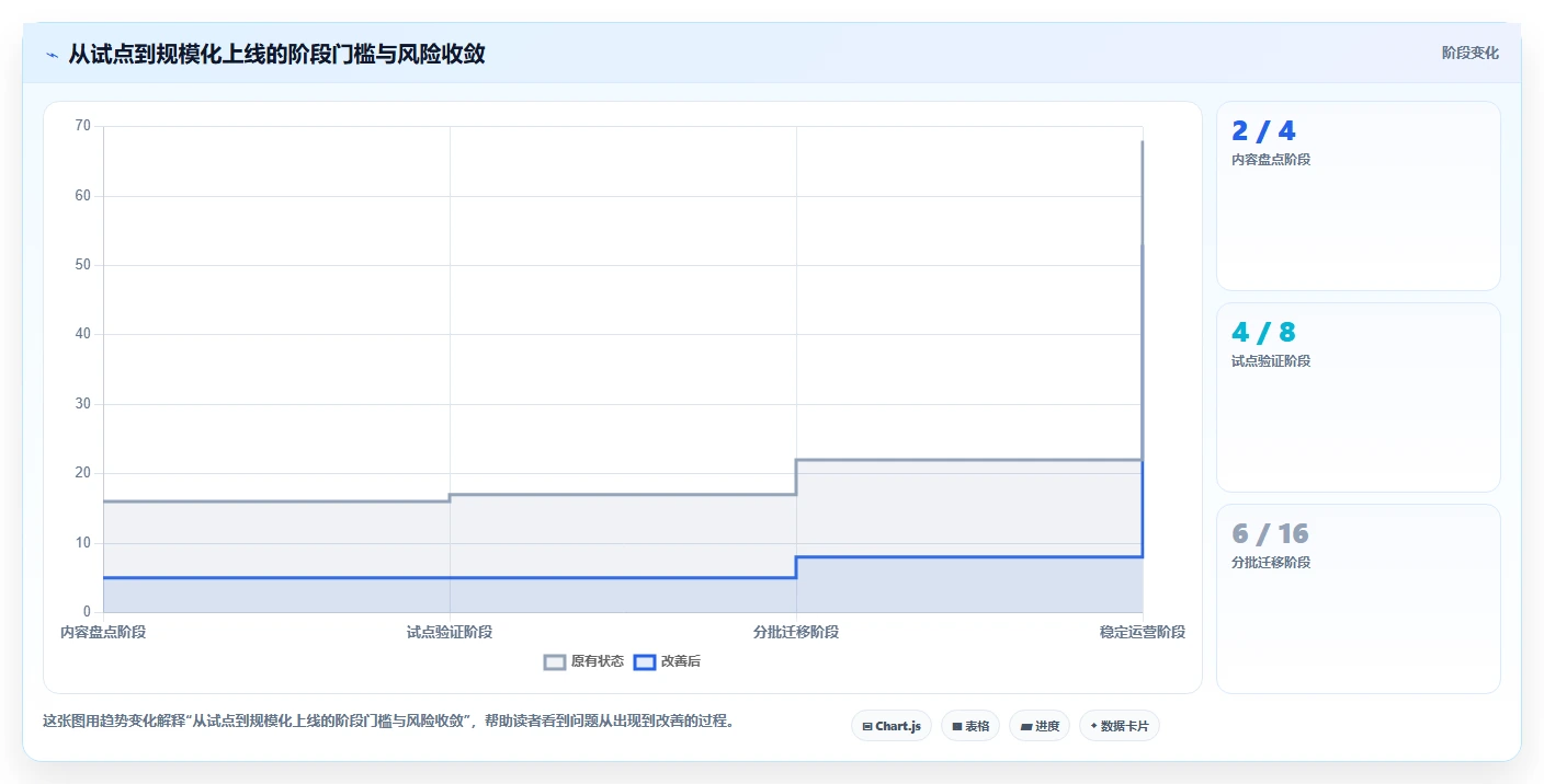 企业文档管理升级指南:2026年7大文档搜索管理系统对比分析
