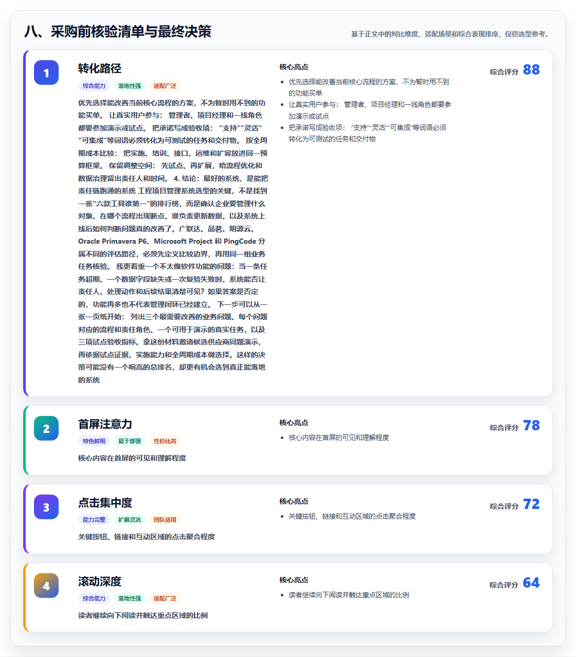 八、采购前核验清单与最终决策