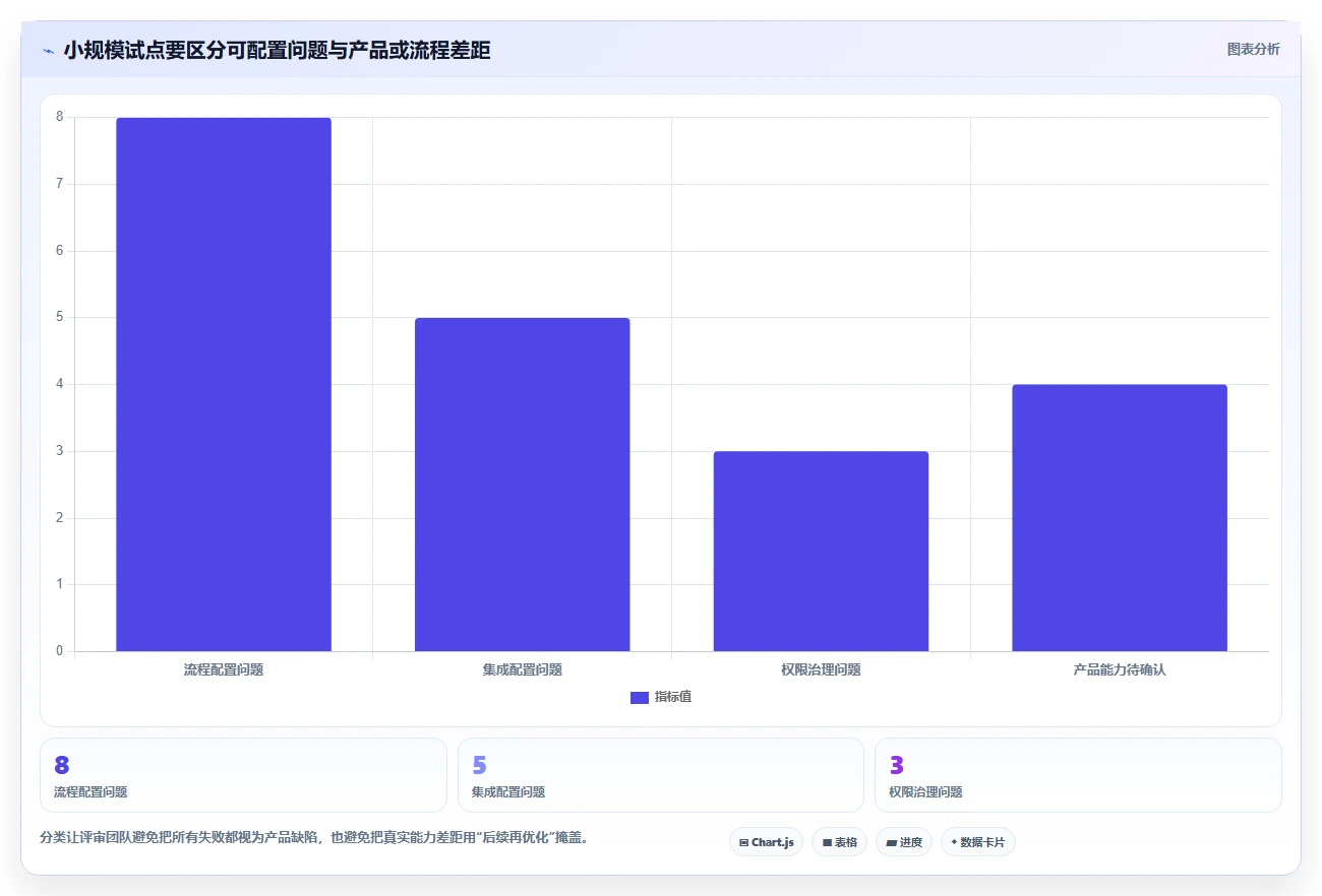 2026年值得关注的10款Jira替代方案：企业级研发管理工具选型指南