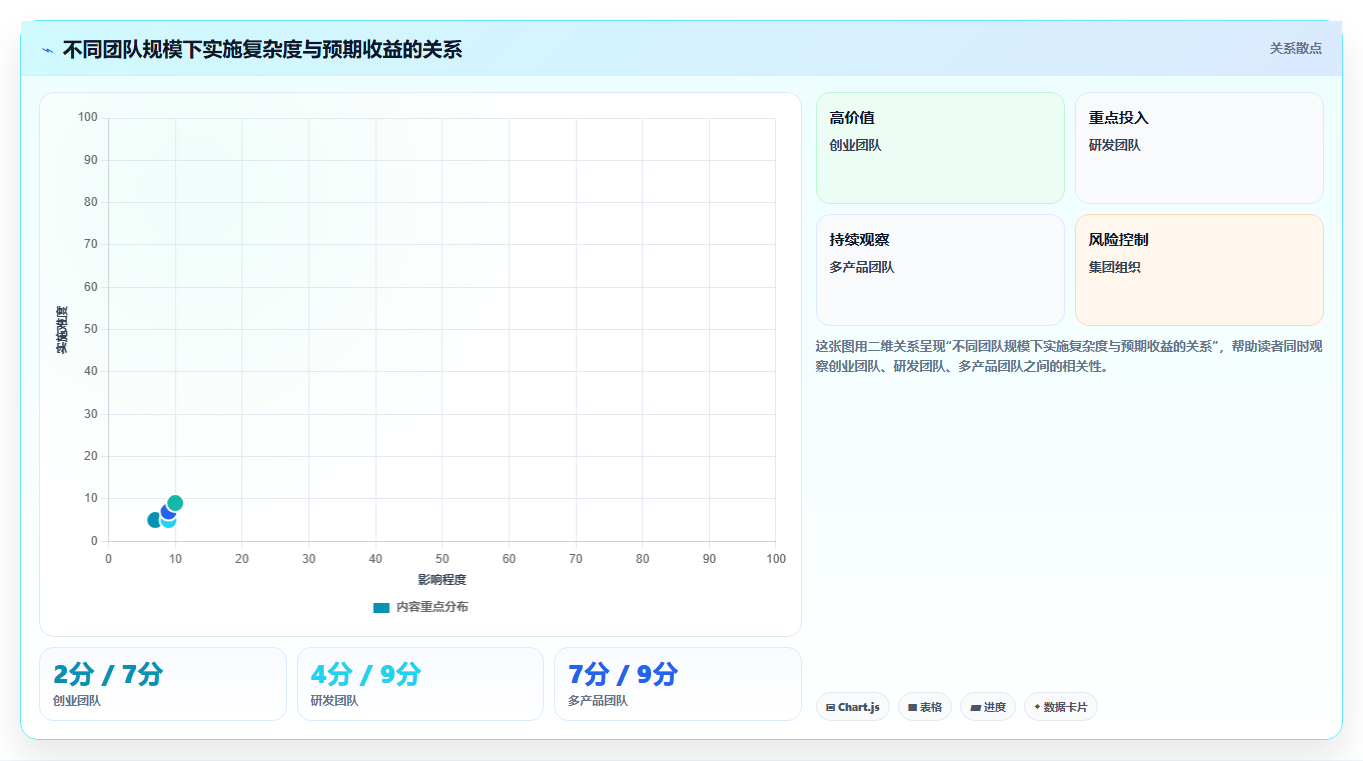 2026年主流需求管理系统有哪些:全面测评与核心功能对比分析