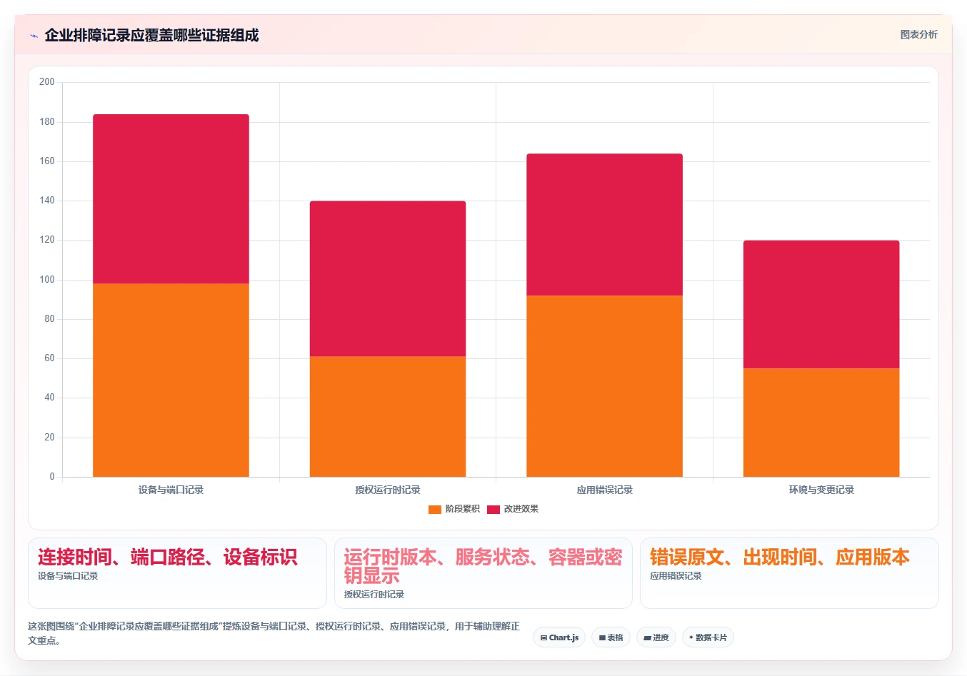 加密狗检测工具大对比:2026年5大热门产品深度评测