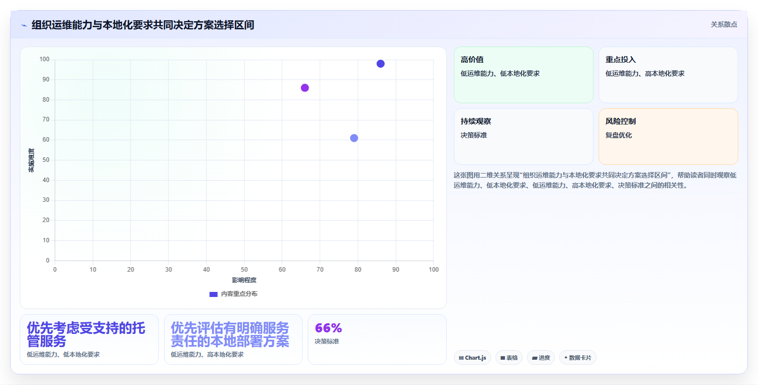 本地共享管理软件选购指南：2026年8大热门工具深度剖析