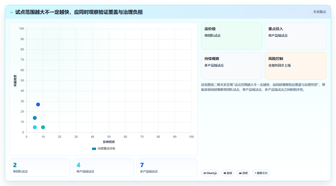 2026年效率之选:6款顶级研发设计管理软件深度对比