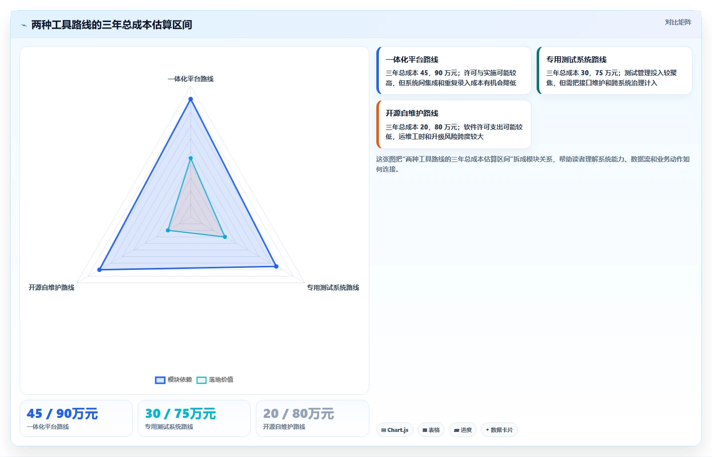 2026年飞蛾测试管理软件大盘点：6款提升效率的顶级工具