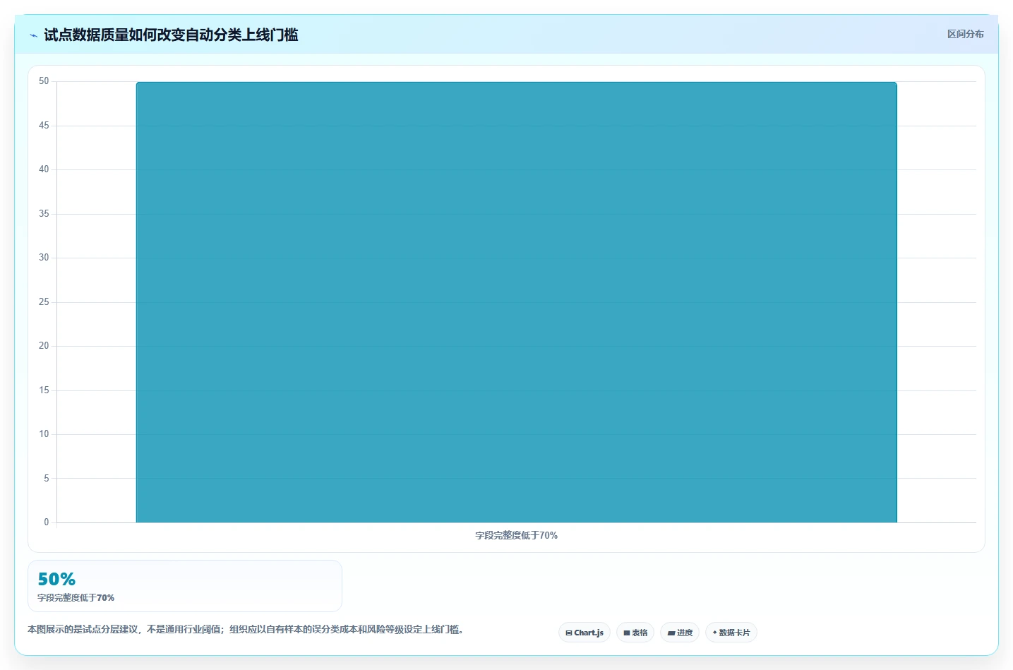 2026年记录管理软件大盘点:8款提升效率的顶级工具