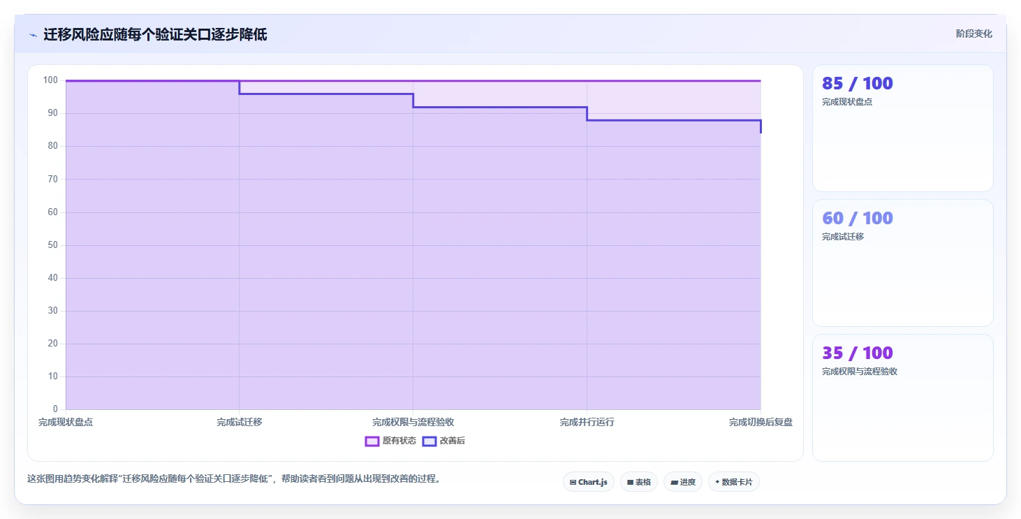 2026年最值得关注的Jira替代软件前10名深度测评与功能对比