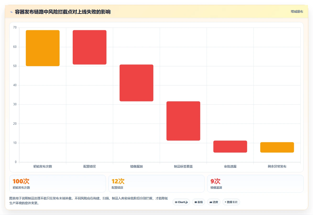选对工具事半功倍:2026年华为DevOps平台5款必备利器