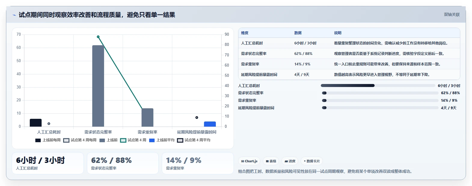 2026年企业级产品管理系统排名:主流工具深度测评与选型指南