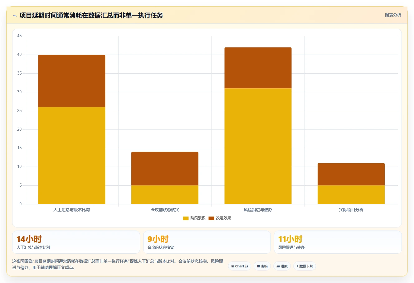 项目管理新趋势:2026年度8大多维表格 企业管理系统选型指南