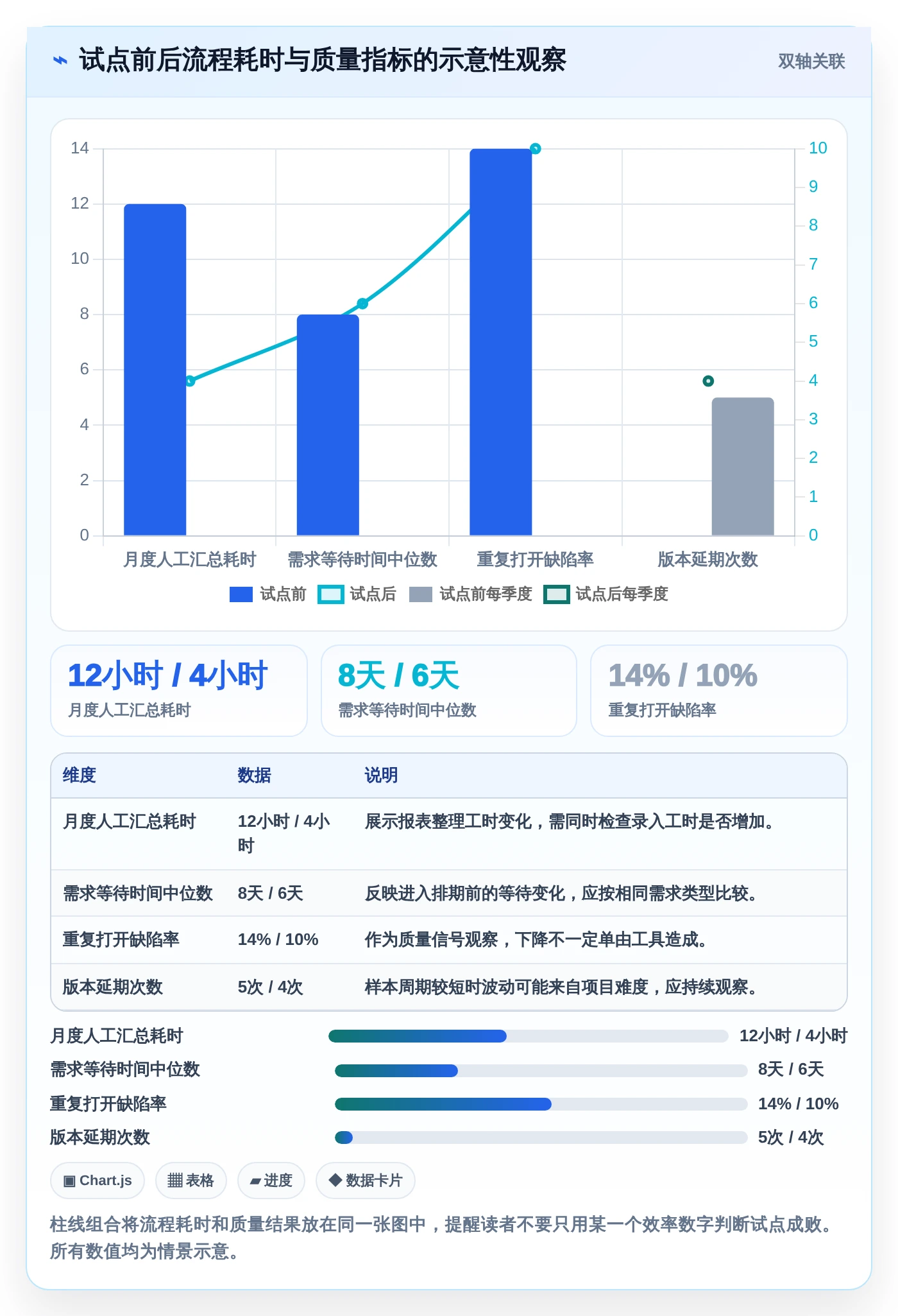 2026年效率之选:6大管理节点的软件工具深度对比