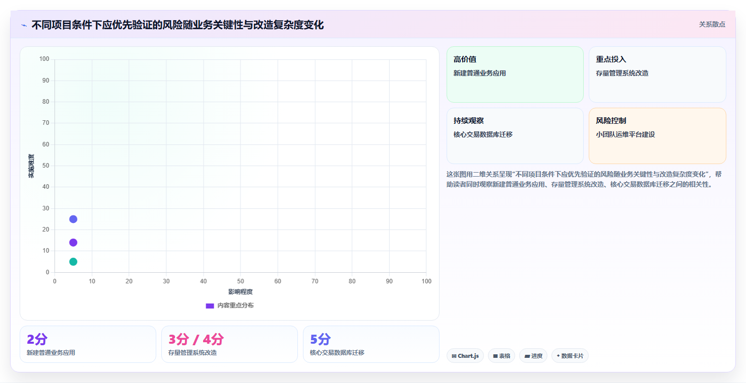 2026年信创自研平台大盘点:8款顶级工具助力企业数字化转型