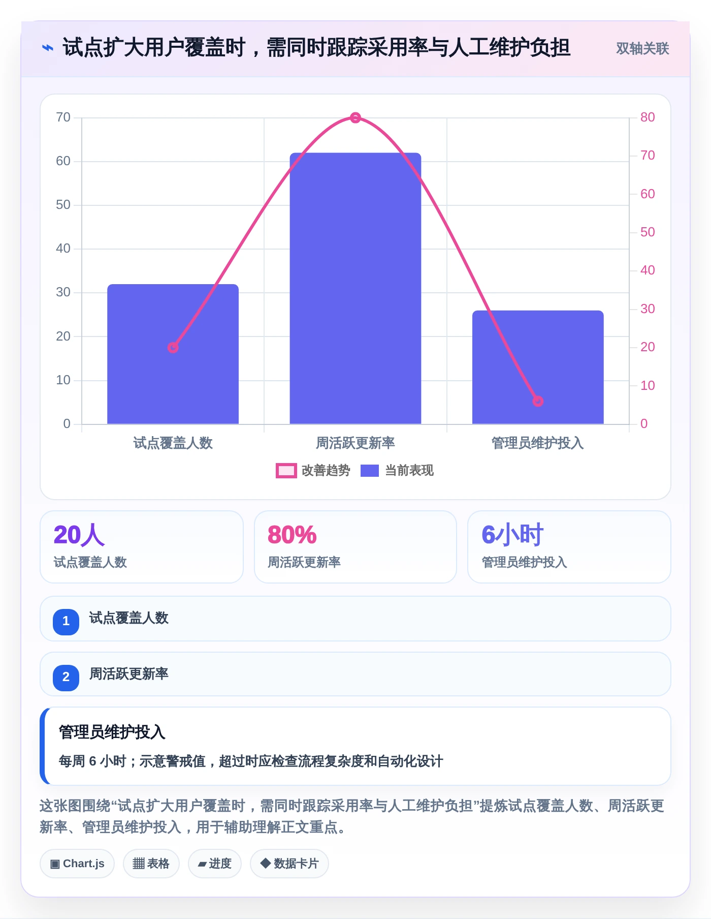 研发主管必看:2026年研发部管理系统软件哪个好?5款新兴工具详细测评