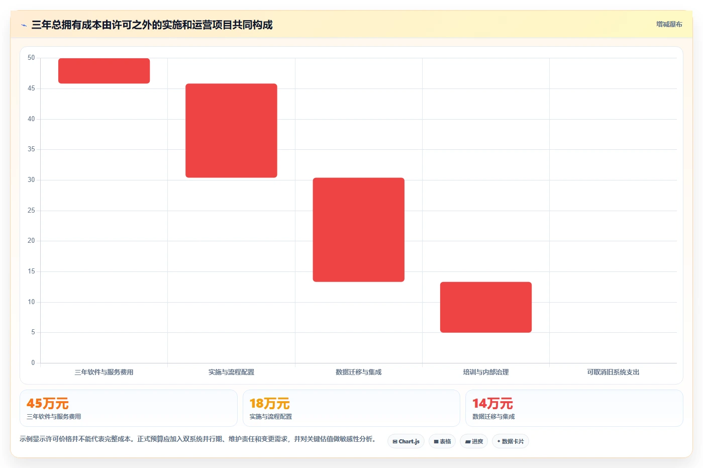 2026年管理一体化的产品管理系统有哪些:深度测评与选型指南