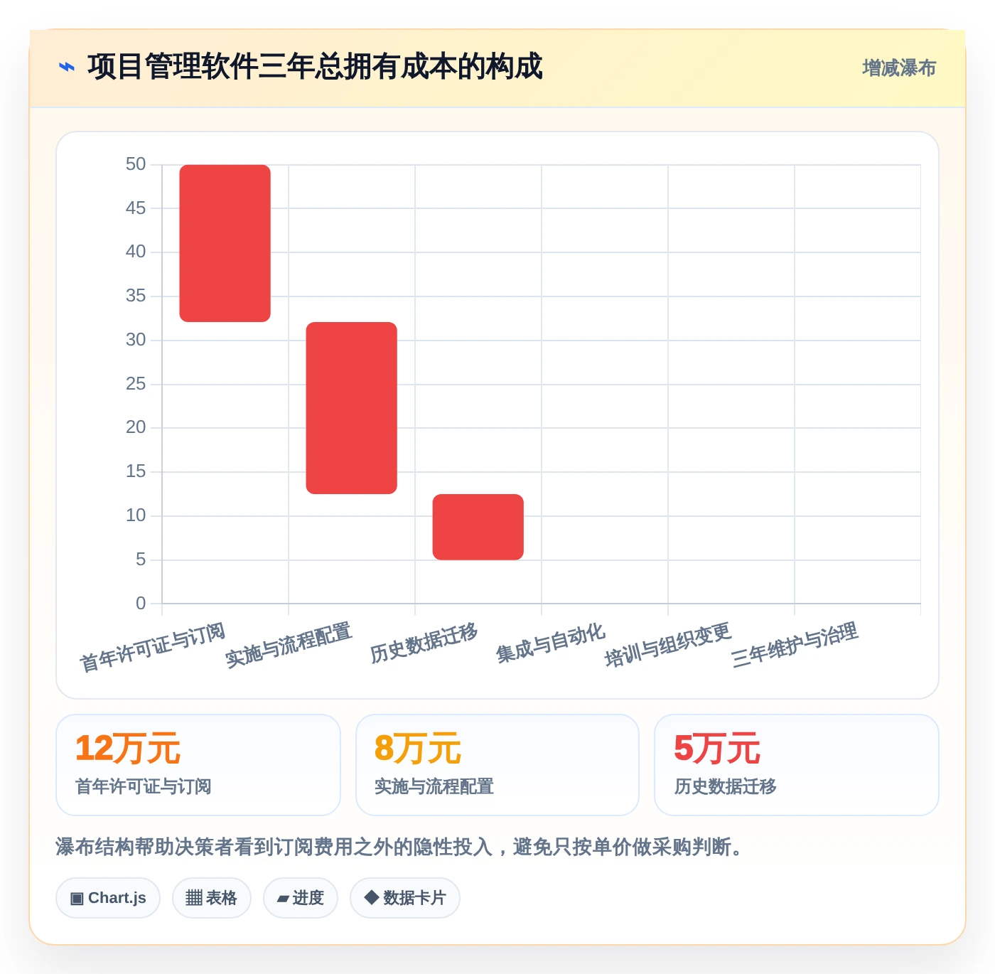 研发团队必备:2026年7款优秀项目管理软件Jara推荐及选型指南